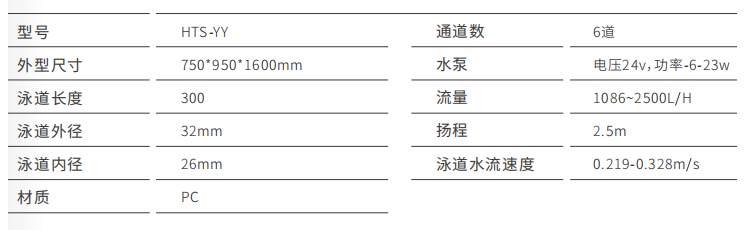 斑馬魚強迫游泳裝置參數(shù)