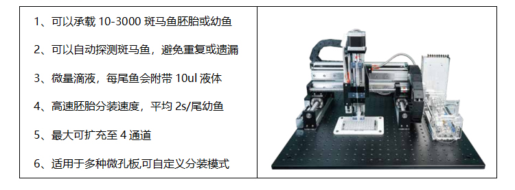 斑馬魚胚胎分裝系統(tǒng)