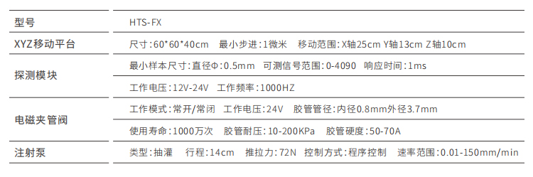 斑馬魚胚胎分裝系統(tǒng)參數(shù)