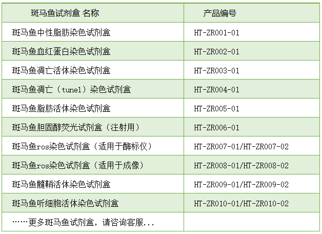 斑馬魚試劑盒